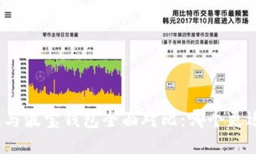 TP钱包与波宝钱包全面对比：哪个更适合你？