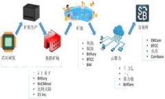 支付宝提示TPWallet：常见问题解答与解决方案
