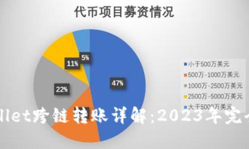 TPWallet跨链转账详解：2023年完全指南
