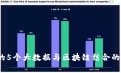 2024年必须了解的5个大数据