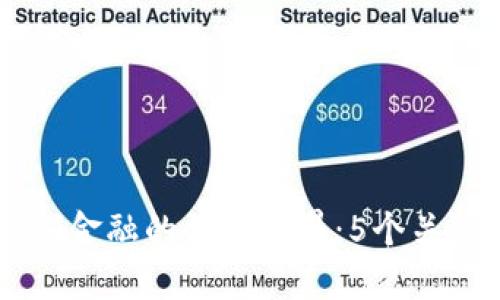 区块链DeFi金融的法律边界：5个关键因素解析