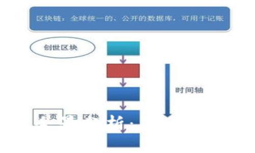 2023年区块链游戏产业链全景分析：10个关键环节剖析及未来发展趋势