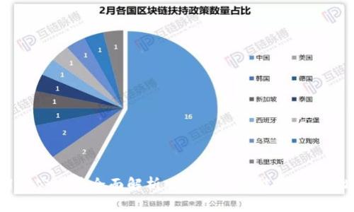 2023年TPWallet公众号全面解析：6个必知功能，助你轻松管理数字资产