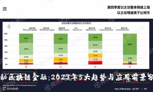 揭秘区块链金融：2023年5大趋势与应用前景分析