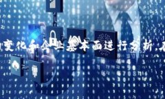 区块链在供应链金融：5大