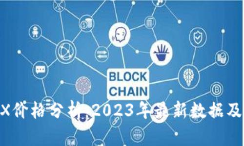 TPWallet DEX价格分析：2023年最新数据及未来趋势预测