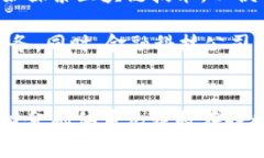 区块链金融体系是指基于