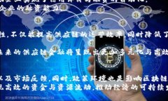 区块链在供应链金融中的