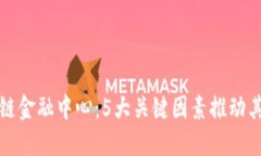 山东省区块链金融中心：