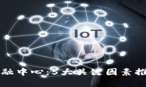 山东省区块链金融中心：5大关键因素推动其发展与挑战