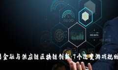 2023年贸易金融与供应链区