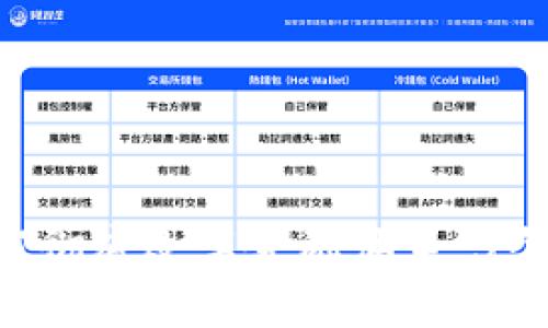区块链2.0如何彻底改革金融体系：5个关键优势解析