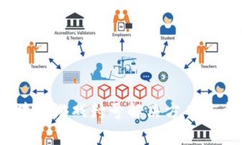 Axie Infinity区块链游戏封号解决方案：5个有效方法与建议