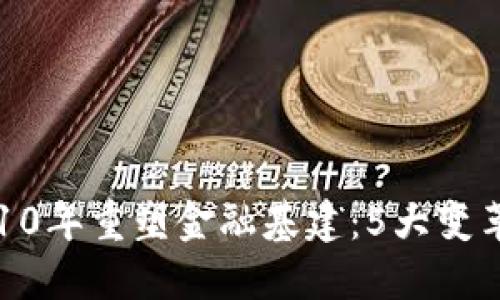 区块链将在未来10年重塑金融基建：5大变革趋势与创新解读