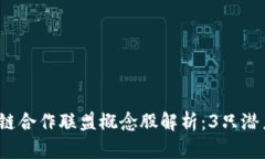 2024年金融区块链合作联盟