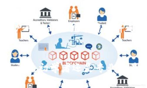   2023年TPWallet交易网站使用指南：你需要知道的8大功能与优势 / 

 guanjianci TPWallet, 加密货币交易, 钱包安全, NFT交易 /guanjianci 

引言
在快速发展的加密货币领域，投资者与交易者越来越依赖于各种平台来管理他们的数字资产。TPWallet作为一个全新的交易网站，以其新颖的功能和用户友好的界面而受到广泛关注。无论你是初学者还是经验丰富的交易者，了解TPWallet的优势和使用方法将帮助你更好地参与加密货币交易。

TPWallet概述
TPWallet交易网站是一款集多种功能于一身的数字货币平台，支持用户进行加密货币的交易、资产管理、钱包功能和NFT交易等。在这个平台上，用户不仅可以购买和出售如比特币、以太坊等热门加密货币，还可以轻松管理他们拥有的数字资产。

随着市场需求的变化和技术的发展，TPWallet致力于为用户提供安全快捷的交易体验，让用户能在一个平台上处理所有的加密货币需求。它简化了用户的使用流程，通过直观的界面让新手也能快速上手。

8大功能与优势
在了解TPWallet的基本概念之后，让我们深入探讨这个平台所提供的具体功能和优势。

1. 用户友好的界面
TPWallet的界面设计经过精心策划，以确保用户在访问时能获得顺畅的体验。平台的布局直观易懂，无论是进行简单的交易，还是深入的市场分析，用户都可以很快找到所需的信息。这种设计不仅降低了新手的学习曲线，也提升了经验丰富用户的交易效率。

2. 多种交易选项
TPWallet支持多种加密货币交易选项，包括现货交易、杠杆交易和期货交易。用户可以根据自己的风险承受能力和投资策略选择适合的交易方式。这种灵活性使得用户能够更有效地管理自己的投资组合。

3. 确保资产安全
安全性一直是用户在选择交易平台时最为关注的因素之一。TPWallet采用多重安全措施，保护用户的资产不受侵害。包括冷存储钱包和两步身份验证等功能，这些措施大幅提升了安全性，确保用户在交易过程中不会遭受攻击或资金损失。

4. 便捷的资产管理
TPWallet为用户提供了综合的资产管理工具，允许用户能够直观地查看自己的资产总值和各类交易记录。用户还可以轻松进行资产的转账与提现，让资金的流动变得更加灵活且高效。

5. 快速的交易执行
无论是市场波动还是突发的消息事件，TPWallet在交易速度上的表现都很出色。平台利用先进的技术，确保交易几乎可以实时执行，这一点对于投资者在高频交易时尤为重要，能让用户在最佳时机入市或退出。

6. NFT交易平台
近年来，非同质化代币（NFT）在数字艺术、收藏品等领域的兴起备受瞩目。TPWallet不仅支持加密货币交易，还为用户提供了专门的NFT交易平台，这使得用户能够直接在这一平台上买卖数字艺术作品。这一功能极大地丰富了用户的交易选择，满足了日益增长的NFT市场需求。

7. 实时市场数据
在TPWallet交易期间，获取实时市场数据至关重要。平台提供了全面的市场分析工具，包括价格图表、交易量、历史数据等，可以帮助用户做出更明智的投资决策。用户可以设置价格提醒，以便实时跟踪特定资产的价格波动。

8. 客户支持服务
TPWallet理解，用户在交易过程中可能会遇到各种问题，因此提供了24/7的客户支持服务。无论是技术问题还是交易相关的疑问，用户都可以通过官方网站或者社交媒体快速获得帮助和指导。这种贴心的服务为用户消除了后顾之忧，提高了对平台的信任度。

如何开始使用TPWallet
注册和使用TPWallet非常简单。用户只需访问官方网站并按照指引完成注册，通常只需几分钟。注册后，用户需要进行身份验证，以确保账户安全。一旦通过验证，用户可以开始充值资金并选择进行交易。

总结
在数字货币行业瞬息万变的环境中，选对交易平台显得尤为重要。TPWallet凭借其友好的用户界面、安全的资产保护和丰富的交易功能，满足了各类用户的需求，无论是初学者还是专业交易者。这一平台使得加密货币交易变得更简单、更安全，并为用户提供了更多的选择与机会。在这个数字未来的浪潮中，TPWallet将成为众多投资者值得信赖的伙伴。