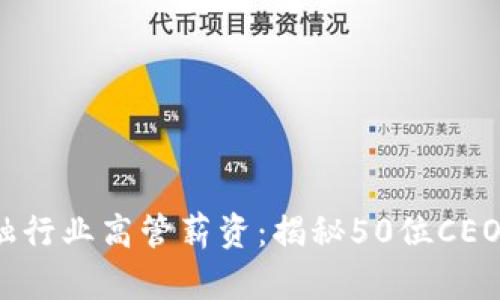 2023年区块链金融行业高管薪资：揭秘50位CEO的年薪与激励机制