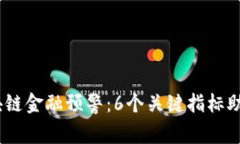 2023年区块链金融预警：