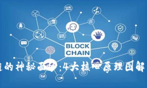 揭开游戏区块链的神秘面纱：4大核心原理图解与实际案例分析