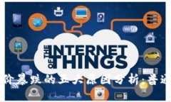 TPWallet币价暴跌的五大原因