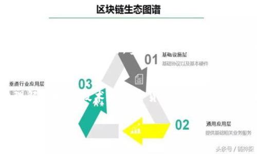   如何在币安链上进行TPWallet免费挖矿：5个简单步骤解锁你的收益 / 

 guanjianci TPWallet, 币安链, 免费挖矿, 加密货币 /guanjianci 

什么是TPWallet？
TPWallet是一款功能强大的数字钱包，专注于多链资产的管理。它支持的区块链网络涵盖了以太坊、币安链、波卡等，用户可以通过TPWallet轻松存储、交易和管理多种加密货币。作为一种便捷的存储工具，TPWallet除了钱包功能外，还囊括了DApp生态，用户可在其中参与不同的区块链项目。

币安链与免费挖矿的潜力
币安链作为一种高效的区块链平台，以其快速交易速度和极低的手续费而受到广泛关注。用户在币安链上进行交易时，可以享受到流畅的用户体验，这为挖矿活动的开展提供了良好的基础。免费挖矿的概念则是利用用户持有的资产进行挖矿，而不需要再额外投入资金，这使得更多人能够参与到加密货币的世界中来。

准备工作：创建TPWallet账户
实现免费挖矿的第一步是创建一个TPWallet账户。访问TPWallet的官方网站，下载适用于你设备的应用程序。安装完成后，按照系统提示创建一个新钱包，这一过程通常会要求你设置一个强密码并备份助记词。务必妥善保存这些信息，因为它们是恢复你钱包和资产的关键。

资金准备：获取币安链资产
在开始挖矿之前，你需要确保你的TPWallet中有币安链（BSC）资产。可以通过交易所购买BSC及其他配对币种，并转账至你的TPWallet。具体操作包括在交易所上选择适合的交易对，完成买入操作后，记得将购买的资产提取到你的TPWallet中。

参与TPWallet的挖矿活动
一旦你的TPWallet中有足够的BSC资产，就可以开始参与TPWallet的挖矿活动。首先，打开TPWallet应用，并找到相关的挖矿入口。在这个界面上，你会看到可供参与的挖矿项目，以及相应的奖励。选择你感兴趣的项目，仔细阅读项目细节及参与条件，然后确认参与。

合理配置挖矿参数
参与挖矿时，通常会需要你设置一些参数，比如挖矿时间、资金投入比例等。根据项目的规则和你的风险承受能力进行合理配置，建议不要将所有资金投入到单一项目中，分散投资有助于降低风险。项目方通常会提供一些预期收益数据，分析这些信息能帮助你做出更明智的决策。

日常管理与收益监控
参与挖矿后，你需要定期检查你的收益和资产情况。TPWallet会提供详细的收益记录和资产变动情况，及时了解这些信息，有助于你判断是否需要调整挖矿策略。注意市场动态和项目公告，如果出现不利情况，及早做出调整以保护自己的资金安全。

风险与安全性注意事项
尽管免费挖矿听起来十分诱人，但其中潜藏的风险也不容忽视。首先是项目的安全性，有些项目可能存在欺诈风险，因此要确保参与的是经过验证且信誉良好的项目。其次，管理好你的密码和助记词，切勿轻易分享给他人，时刻警惕钓鱼网站和其他网络安全威胁。安全的使用习惯将是你成功挖矿的重要保障。

常见问题解答
在挖矿过程中，可能会遇到一些问题，例如网络不稳定导致的挖矿失败，或是收益记录不准确等等。建议向TPWallet的官方客服咨询，获取更专业的帮助。同时，参与相关社区的讨论，分享和获取经验，也是解决问题的好方法。

总结与展望
TPWallet在币安链上的免费挖矿为用户提供了一个低门槛参与加密货币世界的机会。通过此次挖矿，你不仅可以获得收益，还能更深入地理解区块链技术和加密货币的生态。未来，加密货币行业还将继续发展，从中蕴藏的机遇将逐步显现。保持好奇心与学习精神，才能在这个快速发展的领域中占据一席之地。 

以上便是关于在币安链上进行TPWallet免费挖矿的详细介绍，希望能够帮助到你在参与挖矿的过程中获得更多的收益与乐趣。