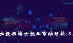 2023年区块链金融与大数据