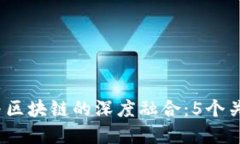 2023年金融生态圈与区块链