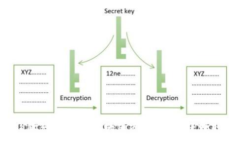 2023年5款热门手机区块链游戏，畅玩中赚取加密资产