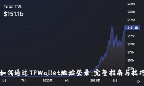 如何通过TPWallet地址登录：完整指南与技巧