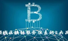 2023年金融领域区块链服务