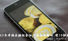 2023年中国区块链金融公司