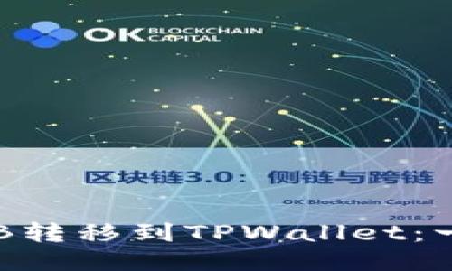 2023年如何将SHIB转移到TPWallet：一步一步的详细指南