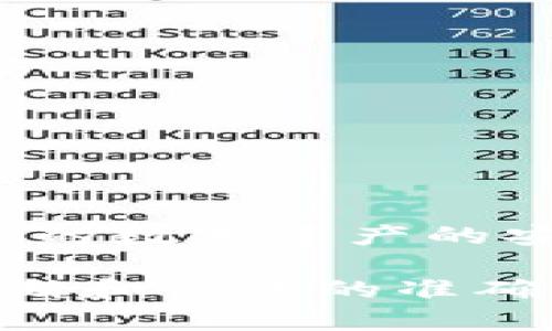 针对您提到的“rc罗素币”、“tpwallet”之间的转换问题，我们可以展开详细的讨论，但请注意，关于特定金融工具或数字货币的转换，准确的信息和官方渠道的确认是至关重要的。下面将对rc罗素币及其与tpwallet的交互方式进行探讨。

什么是rc罗素币？

RC罗素币（Russell Coin）是一种基于区块链技术的数字货币，广泛应用于某些特定的在线交易平台和服务中。这种币种的设计初衷是为了提供便捷、安全的交易方式，尤其是在电子商务和数字资产管理领域。与传统货币相比，RC罗素币在交易速度、交易费用、隐私保护等方面具有明显优势。

tpwallet的概述

tpwallet是一款多功能的数字钱包，用户可以通过它存储、转账和管理多种类型的数字货币。tpwallet支持多种区块链技术，使得用户可以在一个平台上轻松管理不同的数字资产。除了资产管理外，tpwallet还提供了智能合约、去中心化金融（DeFi）等功能，为用户打造了一个综合性的金融应用平台。

RC罗素币能否提到tpwallet

关于rc罗素币能否提到tpwallet的问题，答案并不是绝对的。重要的是要确认RC罗素币是否在tpwallet的支持范围内。许多数字钱包支持各种主流的数字资产，但对于一些较小或不太知名的币种，可能存在不支持的情况。

为了确保您的RC罗素币能够成功提入到tpwallet，建议您按照以下步骤进行确认：

1. **检查tpwallet的支持币种清单**：登录tpwallet，查找其支持的数字资产列表。一般来说，官方会提供支持币种的详细信息。

2. **查看RC罗素币的合约信息**：如果您找到了RC罗素币的合约地址，您可以在网络上进行相关搜索，了解其是否与tpwallet兼容。

3. **联系官方支持**：如有疑问，可以直接联系tpwallet的客服团队，询问RC罗素币的支持情况，以获得准确的帮助。

如何将RC罗素币转入tpwallet

如果确认RC罗素币受tpwallet支持，您可以按照以下步骤将其提入：

1. **下载并安装tpwallet**：如果您还没有tpwallet，访问其官方网站下载并安装相关版本，确保软件是最新的。

2. **创建账户或登录**：打开tpwallet，创建新账户或使用现有账户登录。注意妥善记录助记词和私钥，以便于以后找回。

3. **获取钱包地址**：在tpwallet中找到接收功能，生成一个新的接收地址。这个地址是您将RC罗素币提入的地方。

4. **进行转账**：从您目前持有RC罗素币的地方，使用该地址进行转账。输入相应的金额，确认无误后发起转账。

5. **确认到账**：转账后通常需要一些时间，您可以在tpwallet中查看您的余额状态，以确认RC罗素币是否已成功到达。

注意事项

在处理数字货币时，有几个注意事项值得强调：

1. **交易费用**：不同的交易所和钱包会根据网络拥堵情况收取不同的交易费，建议提前查明。

2. **安全性**：存储数字货币时，请确保使用强密码和两步验证，防止被黑客攻击。

3. **网络确认**：在交易完成前，请确保在区块链网络中有足够的确认次数，以确保交易的安全性和不可逆性。

总结

总结来说，RC罗素币是否可以提往tpwallet需依赖于其支持情况，而转账过程需谨慎操作。尽量多做调查，并保持与官方渠道的沟通，以确保您的数字资产的安全和顺畅操作。数字货币项目的更新变化速度较快，因此保持及时关注是十分必要的。

通过认真确认信息和细致处理，相信您能够安全有效地将RC罗素币转入tpwallet。无论是在投资、资产管理还是其他的金融活动中，理性的判断和信息的准确获取都是至关重要的。