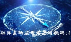 2024年区块链金融体系的应