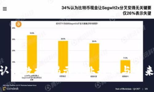 2023年区块链金融认证数据：揭示行业趋势与未来潜力的5大核心指标
