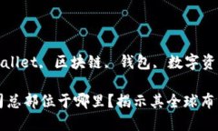 ziguanxitpwallet, 区块链, 钱包