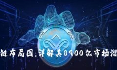 蚂蚁金融区块链布局图：