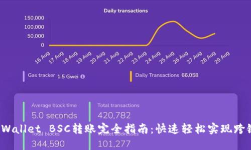 2023年TPWallet BSC转账完全指南：快速轻松实现跨链资产流转