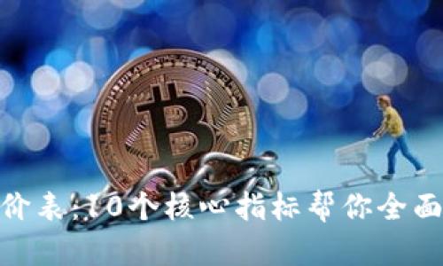 区块链游戏评价表：10个核心指标帮你全面分析47款游戏