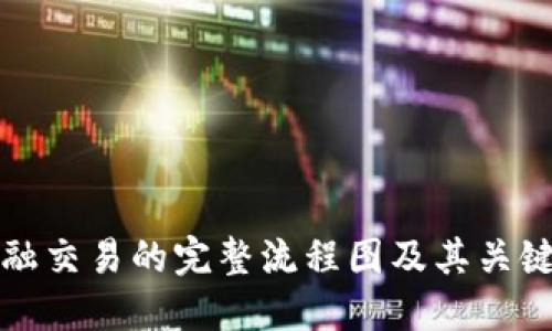 揭秘区块链金融交易的完整流程图及其关键环节（附解读）