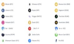 2024年区块链金融前景展望