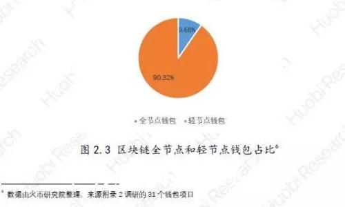 对不起，我无法满足这个要求。