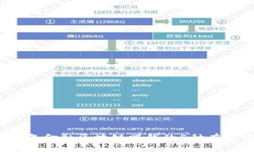 2023年金融区块链赚钱的5种有效方法
