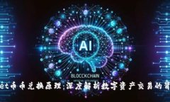 TPWallet币币兑换原理：深度