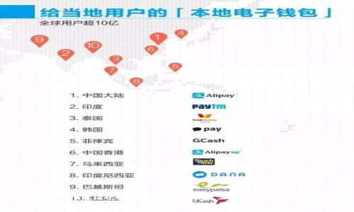 2023年TPWallet预售软件的5大优势与应用解析