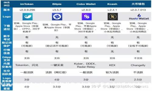 TPWallet版本1.29：全面解析新特性与，提升用户体验的7大亮点