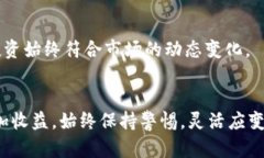    如何有效利用TP观察钱包