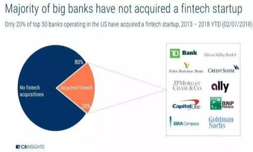 

2023年最佳加密钱包推荐：十大值得信赖的钱包