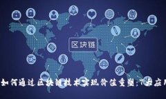 2023年游戏经济如何通过区