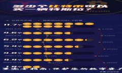 TPWallet安全设置完全指南：